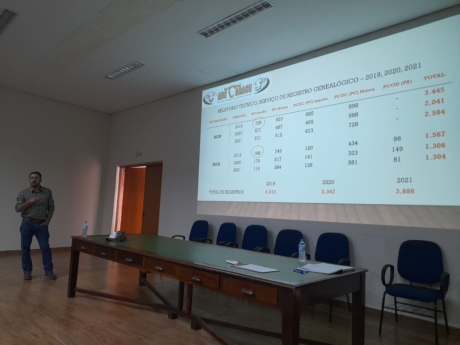 Encontro entre criadores associados